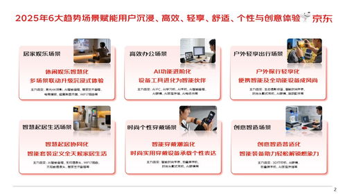AI進(jìn)階引領(lǐng)智慧起居 京東2025年3C品類白皮書揭示六大消費(fèi)新趨勢